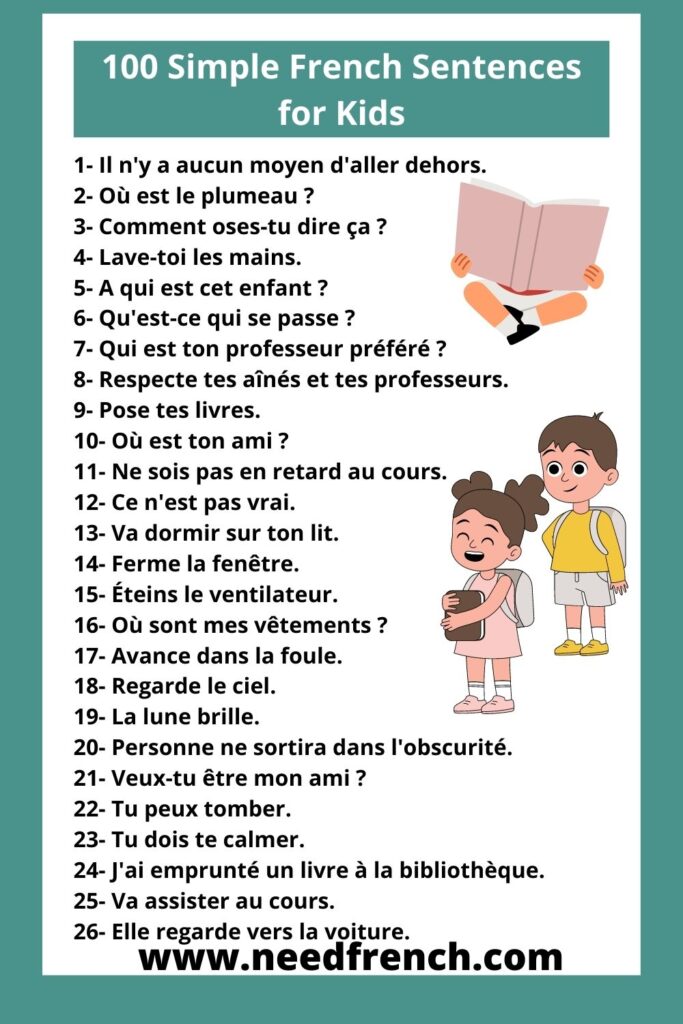 100 Simple French Sentences for Kids