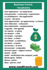 business plan in french meaning