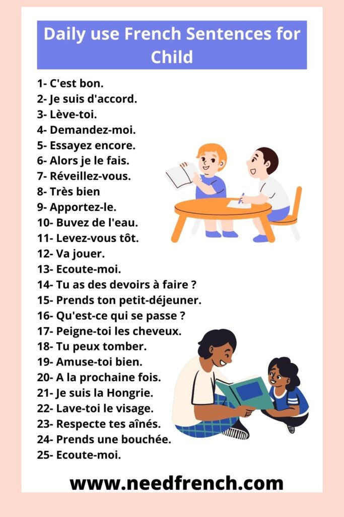 Daily use French Sentences for Child