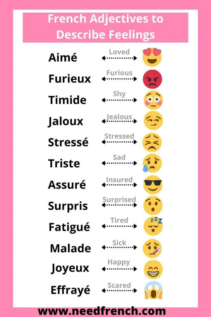 French Adjectives to Describe Feelings