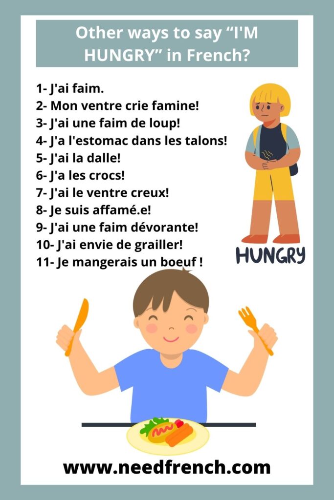 How Do You Say I M Hungry In French