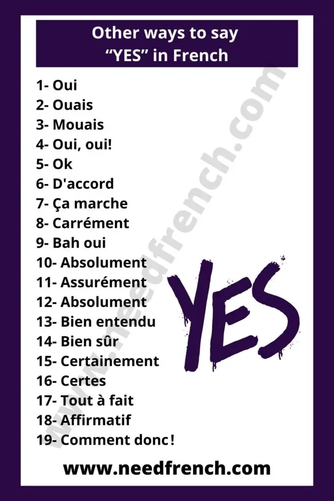 Other ways to say “yes” in French