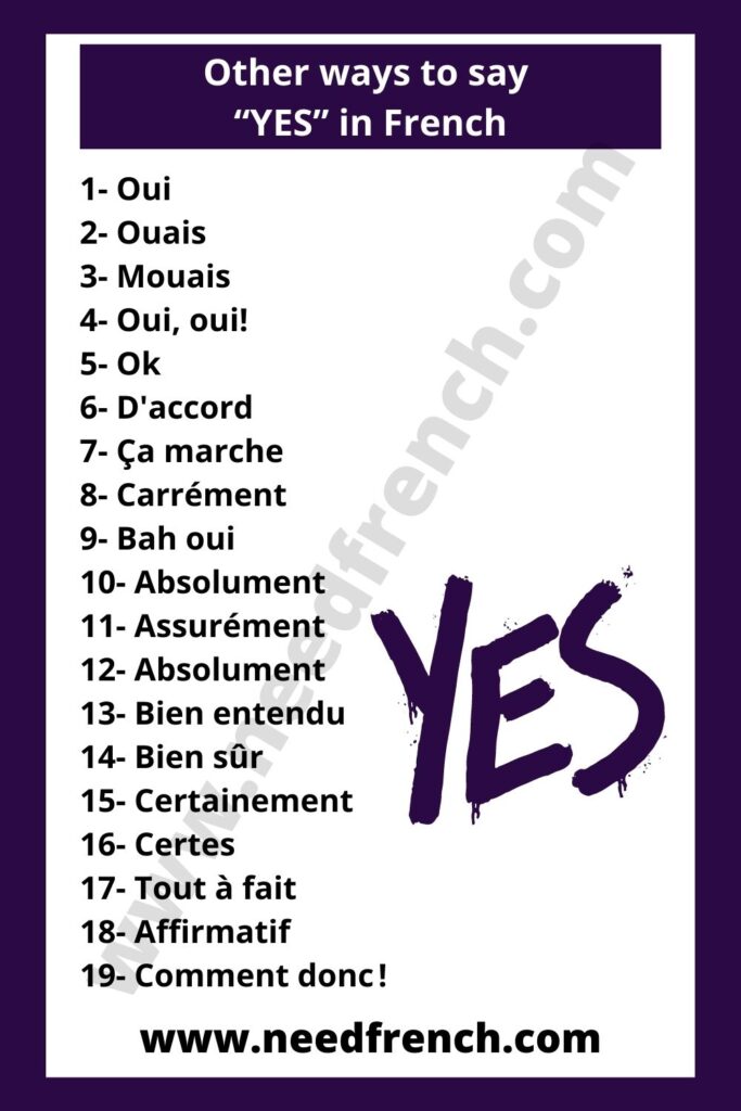 Other ways to say “yes” in French