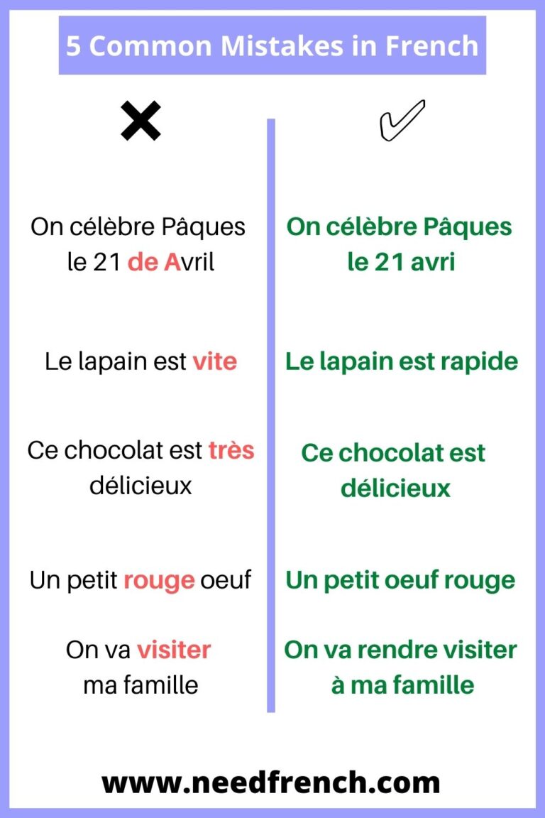issue in french examples