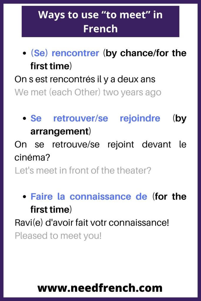 ways to use “to meet” in French