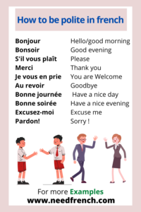 A Comprehensive Guide to French Politeness and Etiquette - NeedFrench