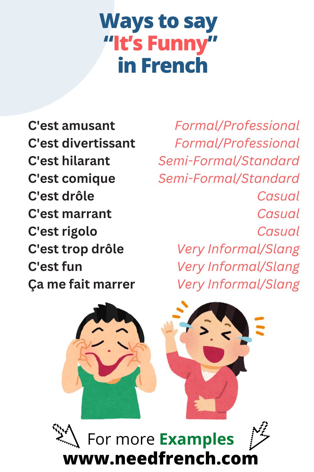 Ways to Say “It’s Funny” in French