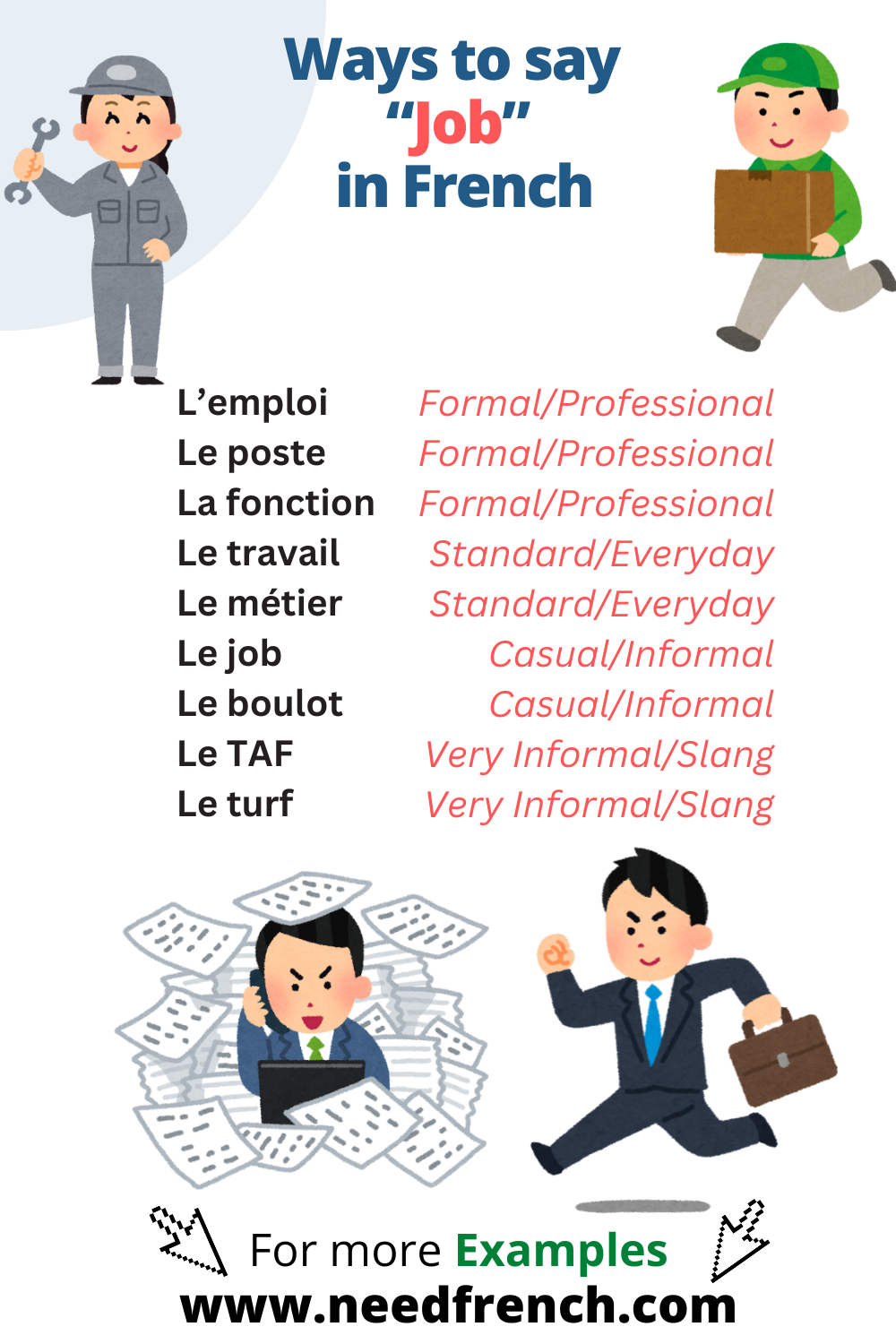 Ways to Say Job in French 1 1