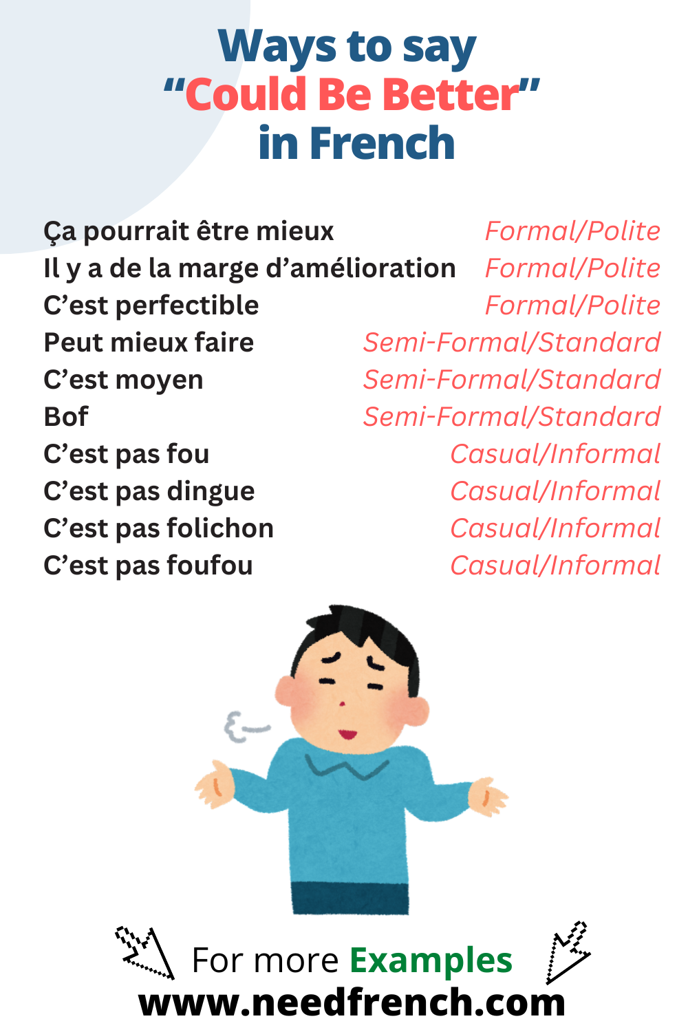 Ways to Say "Could Be Better" in French